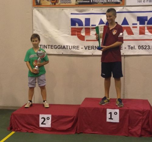 Coppa Italia 2014 under 12